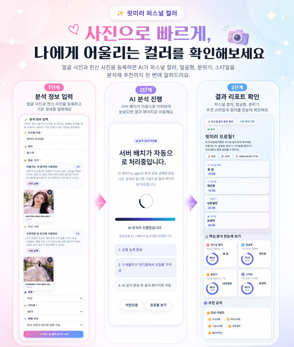 핏미러 퍼스널컬러 분석과 AI 스타일링 소개 이미지